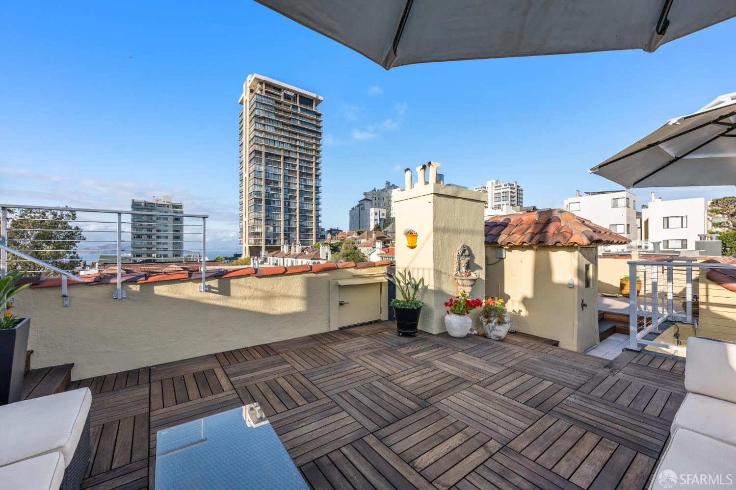 1725 Jones Street # 3