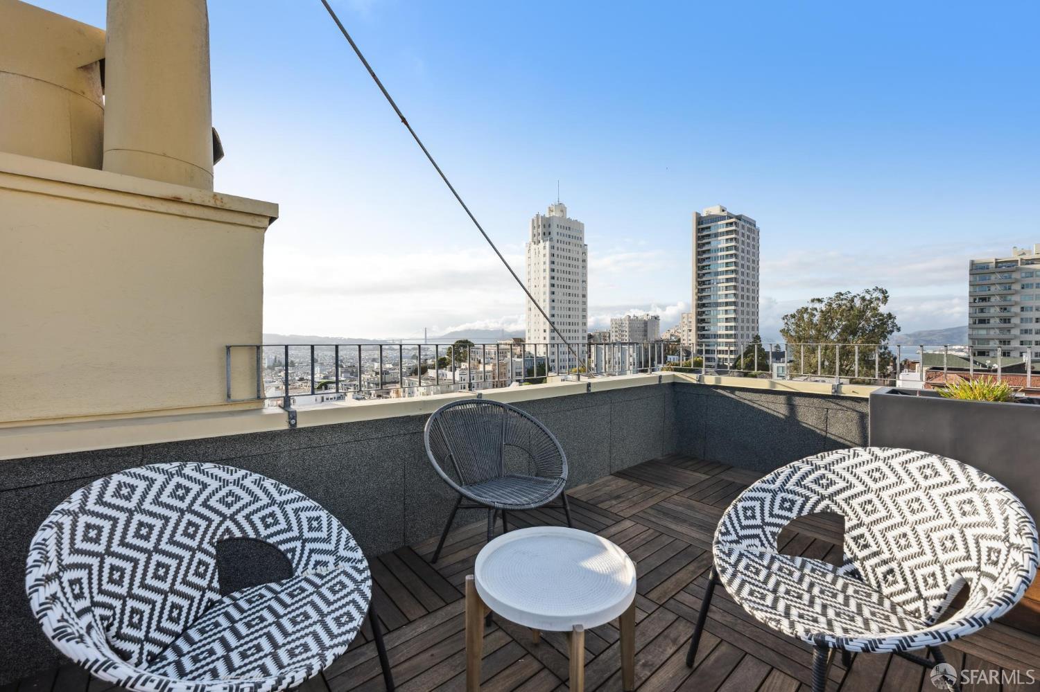 1725 Jones Street # 3
