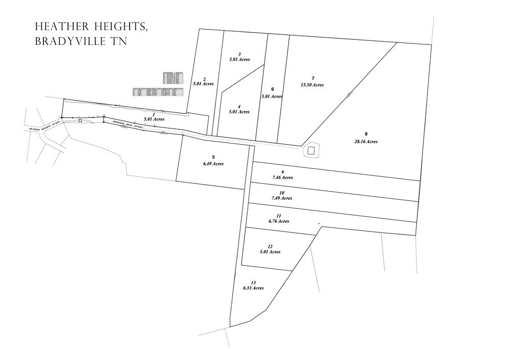 Lot 8 Heather Heights