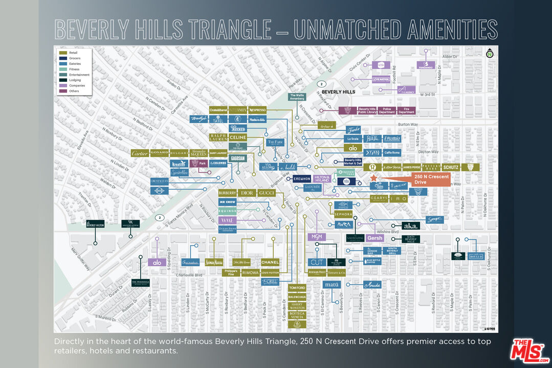 250 N Crescent Dr Unit: 402