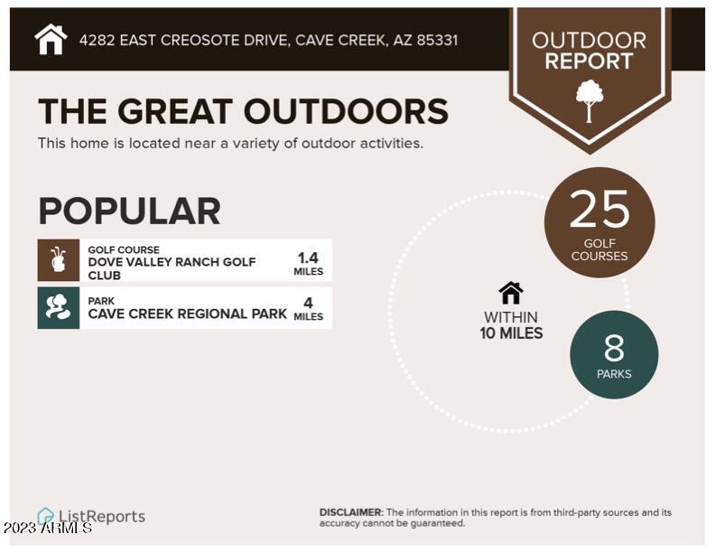 4282 E CREOSOTE Drive