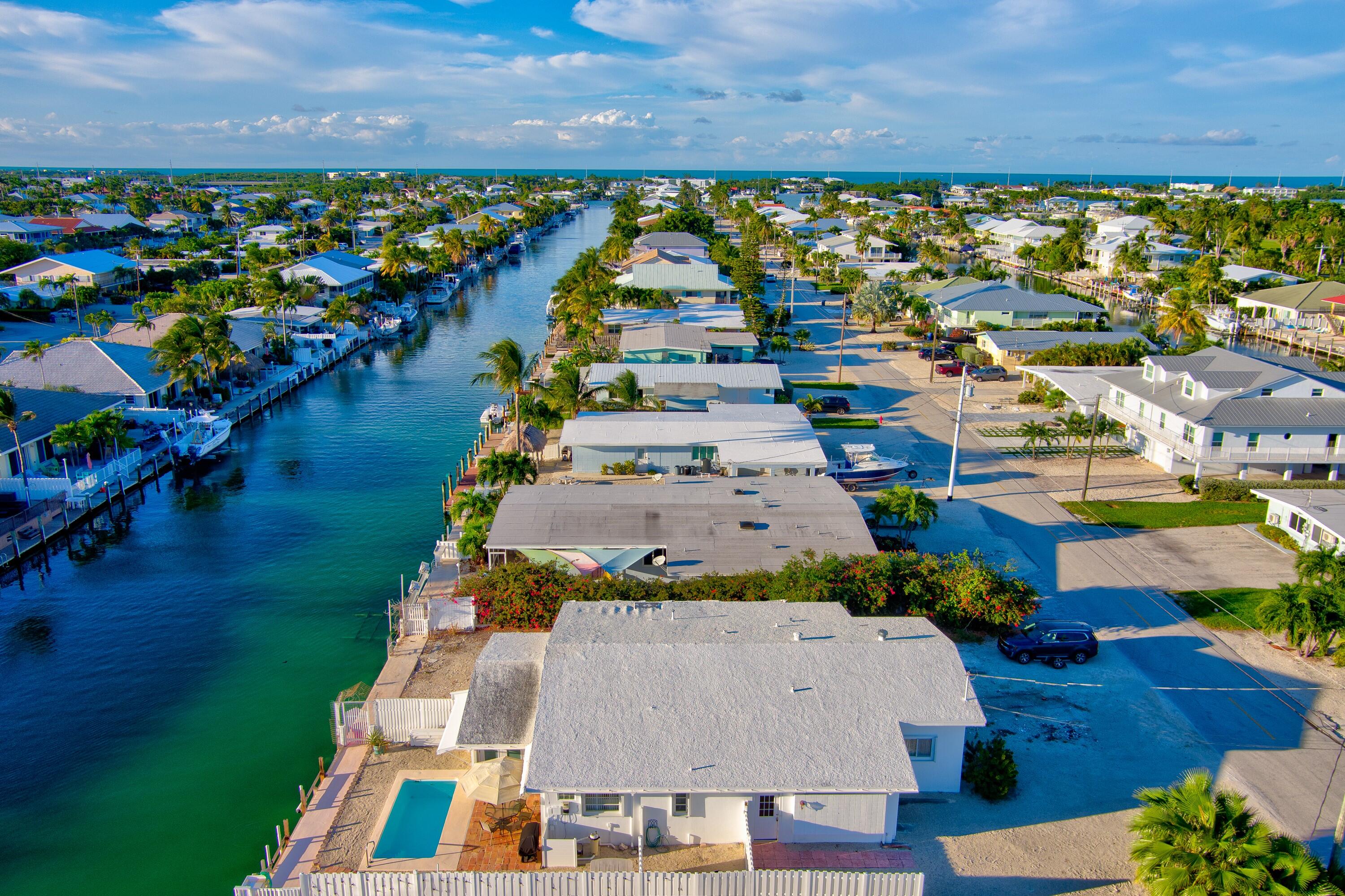 201 9th Street