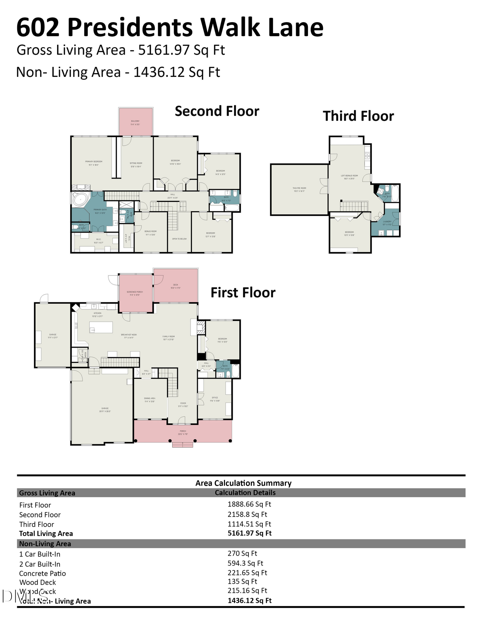 602 Presidents Walk Lane