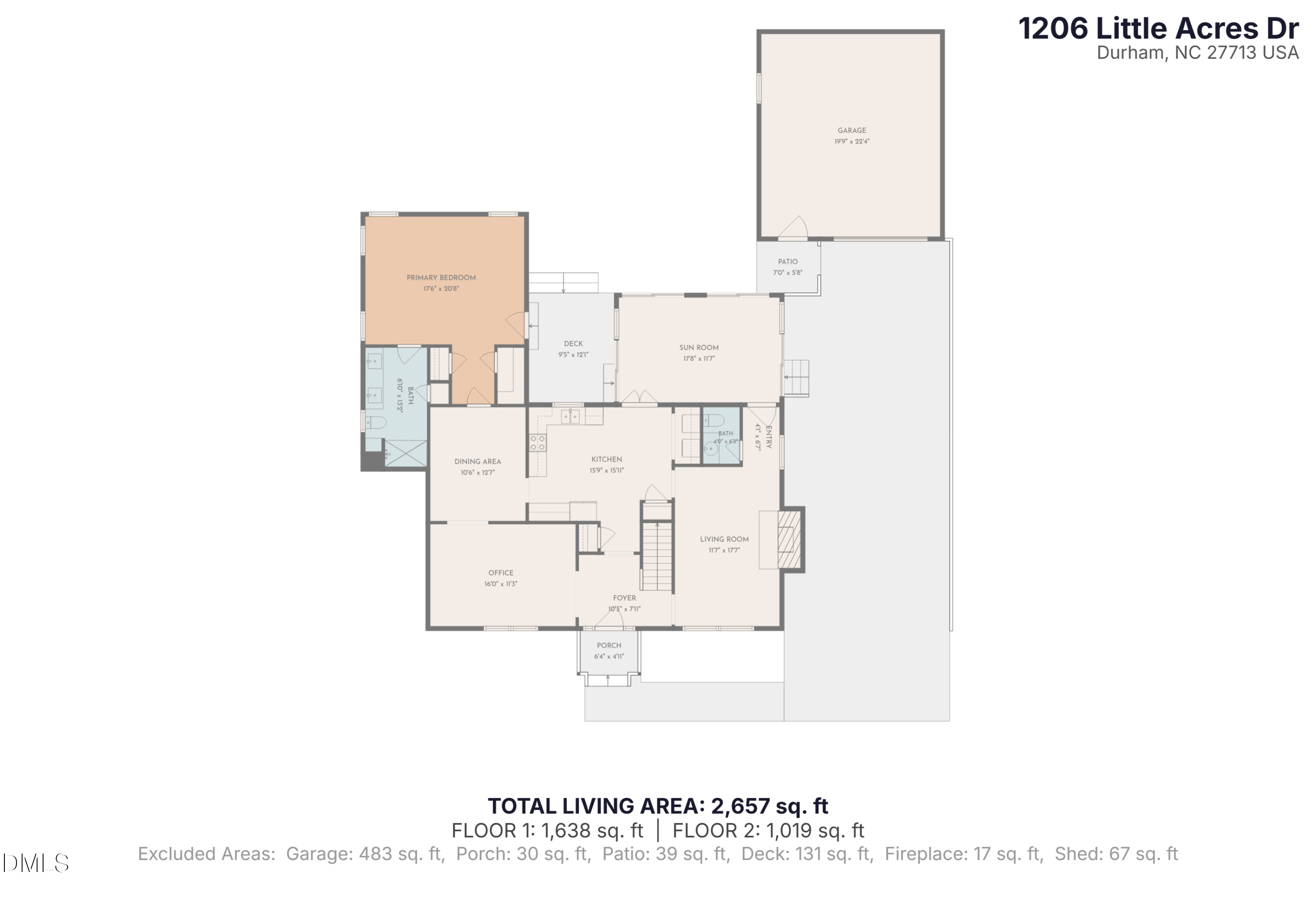 1206 Little Acres Drive