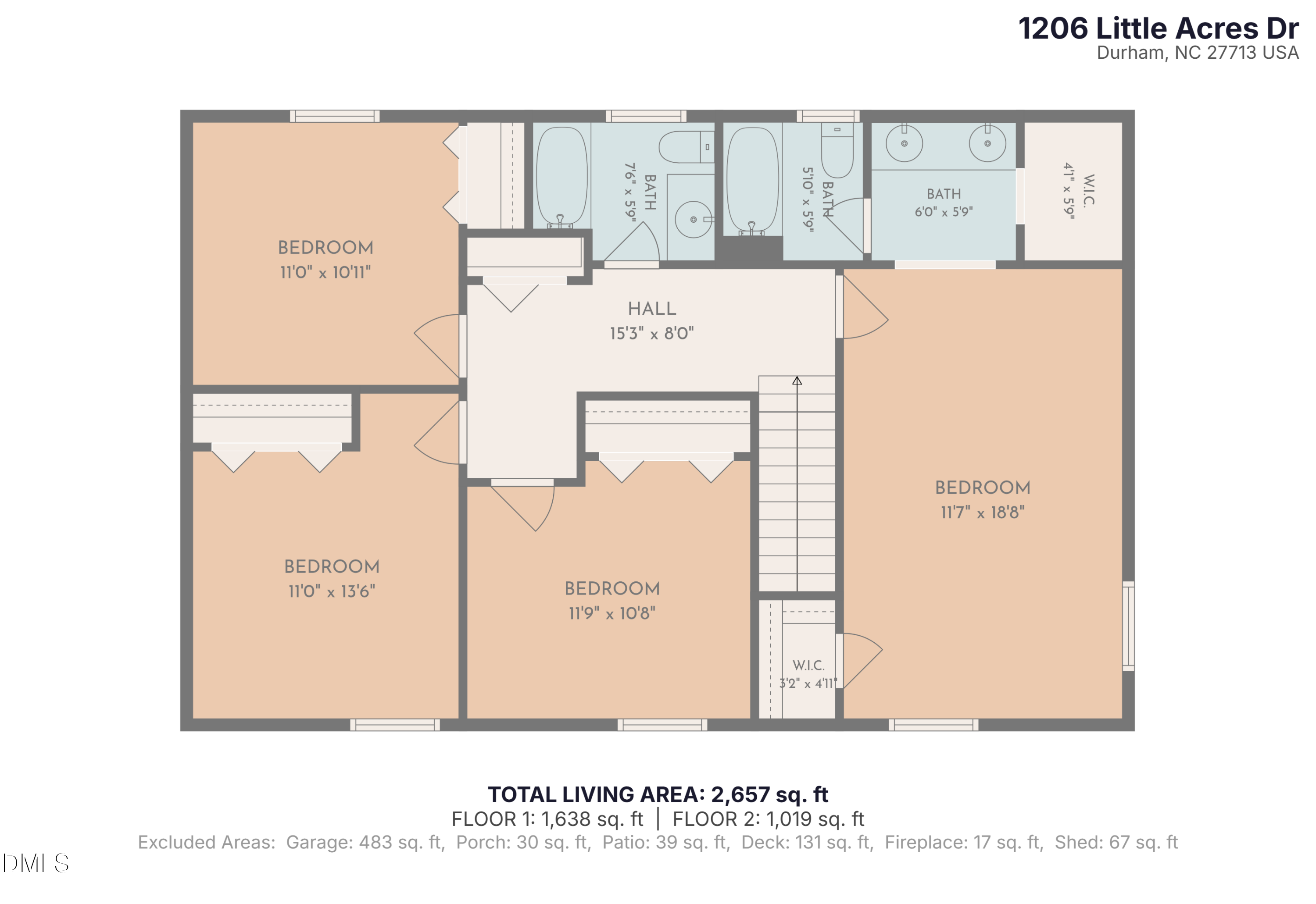 1206 Little Acres Drive