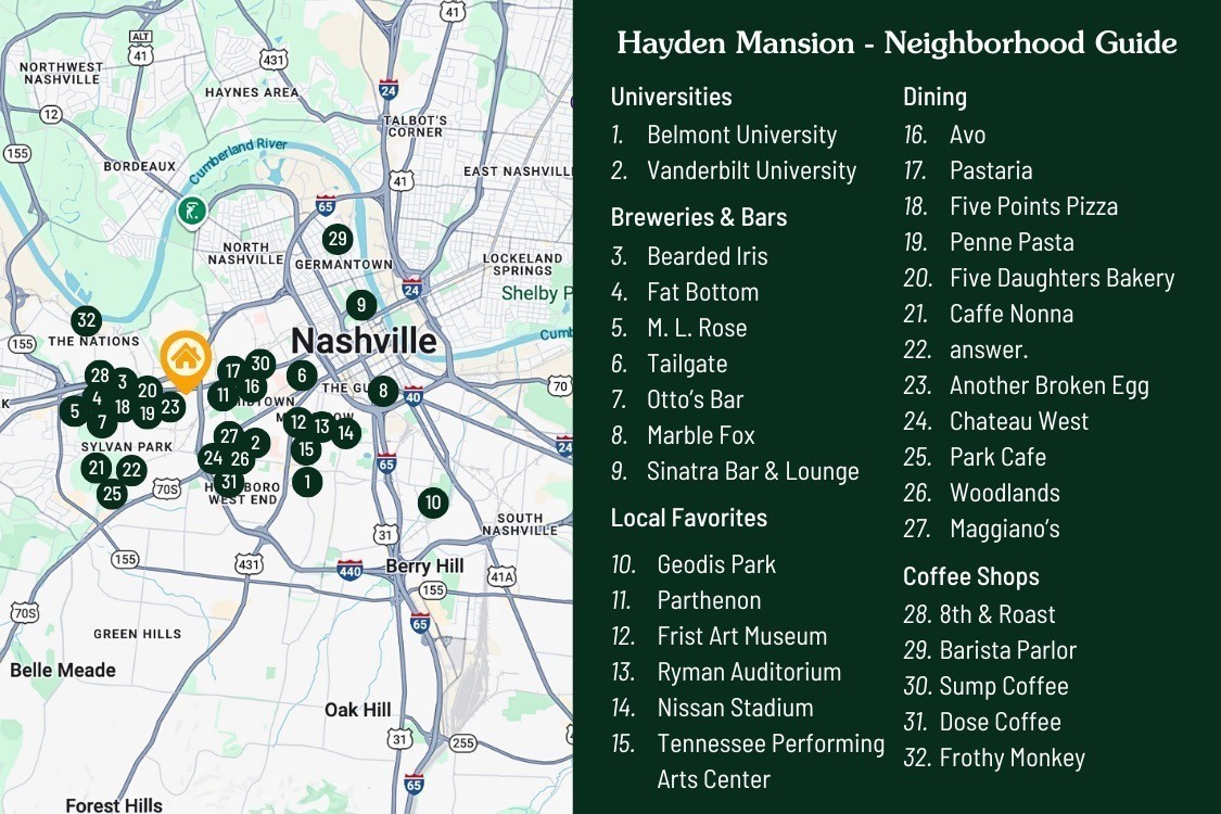 3509 Charlotte Ave, W Unit: 303