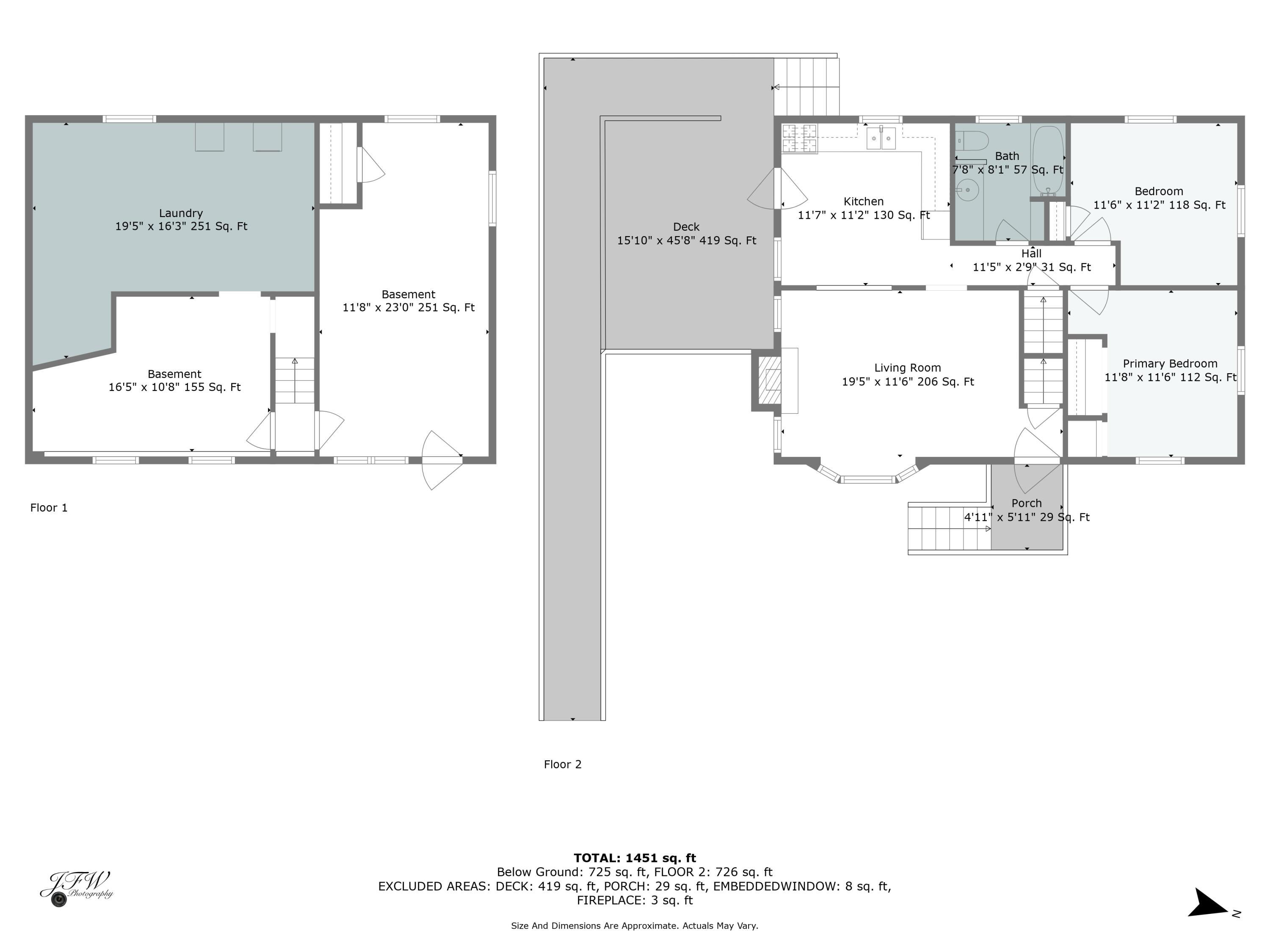5 Signe Road