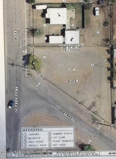 6841-6849 S Craycroft Road