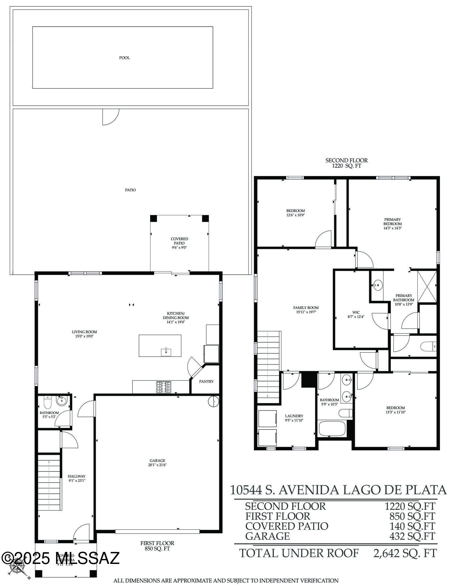 10544 S Avenida Lago De Plata