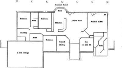 Private Address