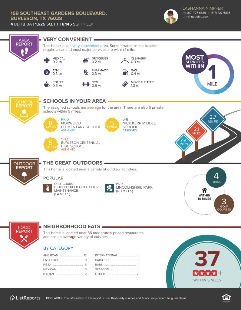 159 SE Gardens Boulevard