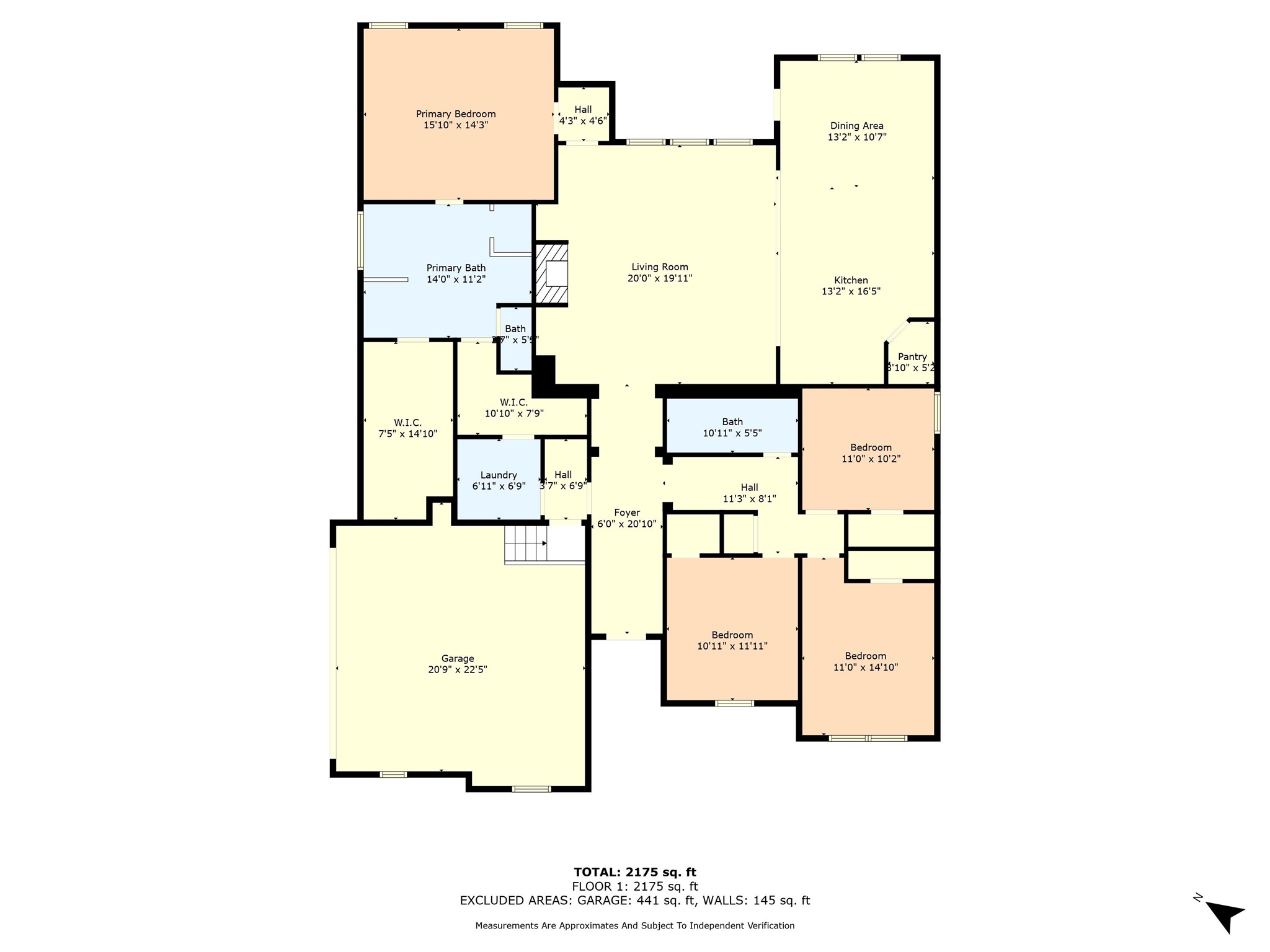 17034 Salado Drive