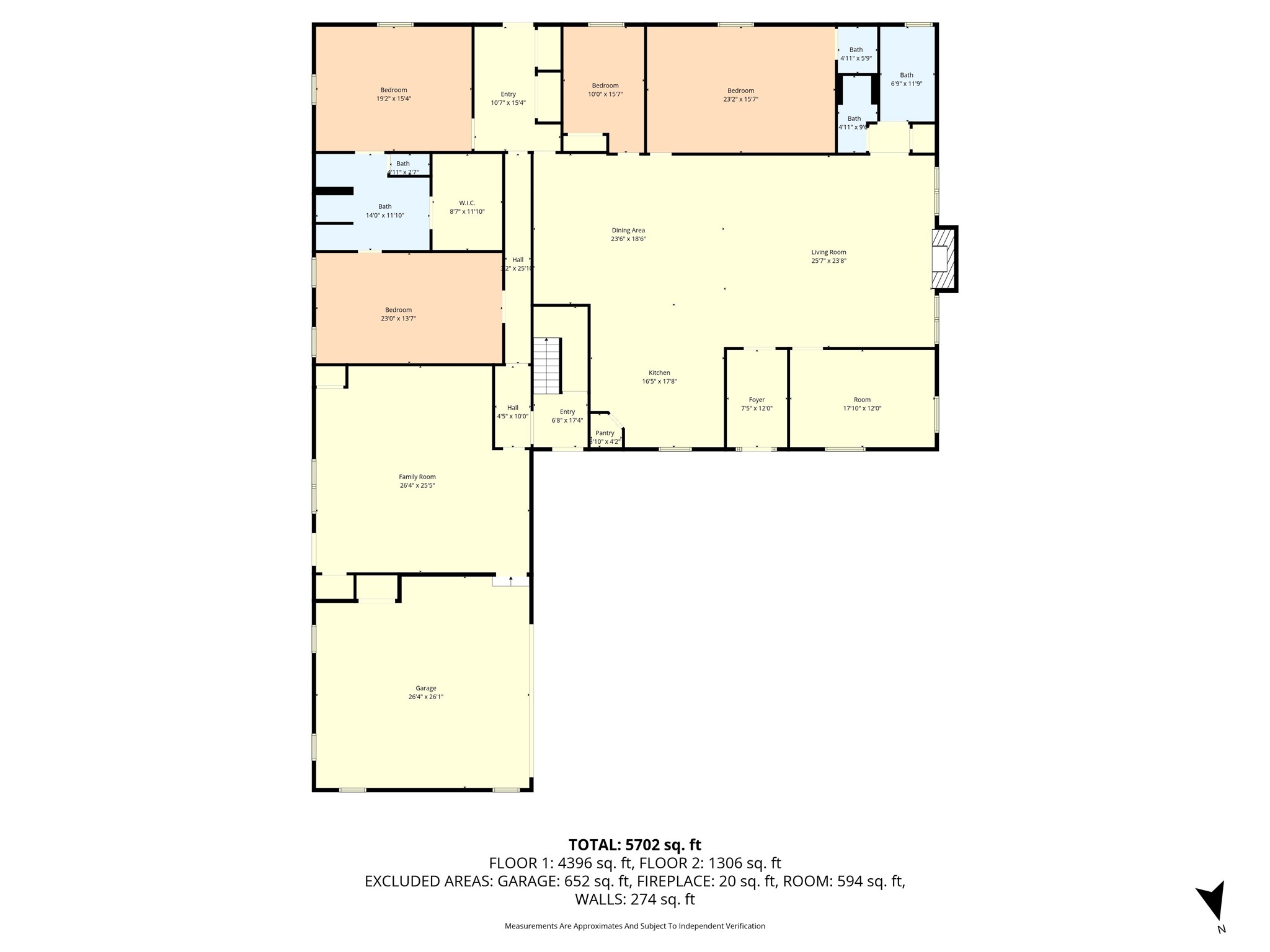 5102 Cinch Drive