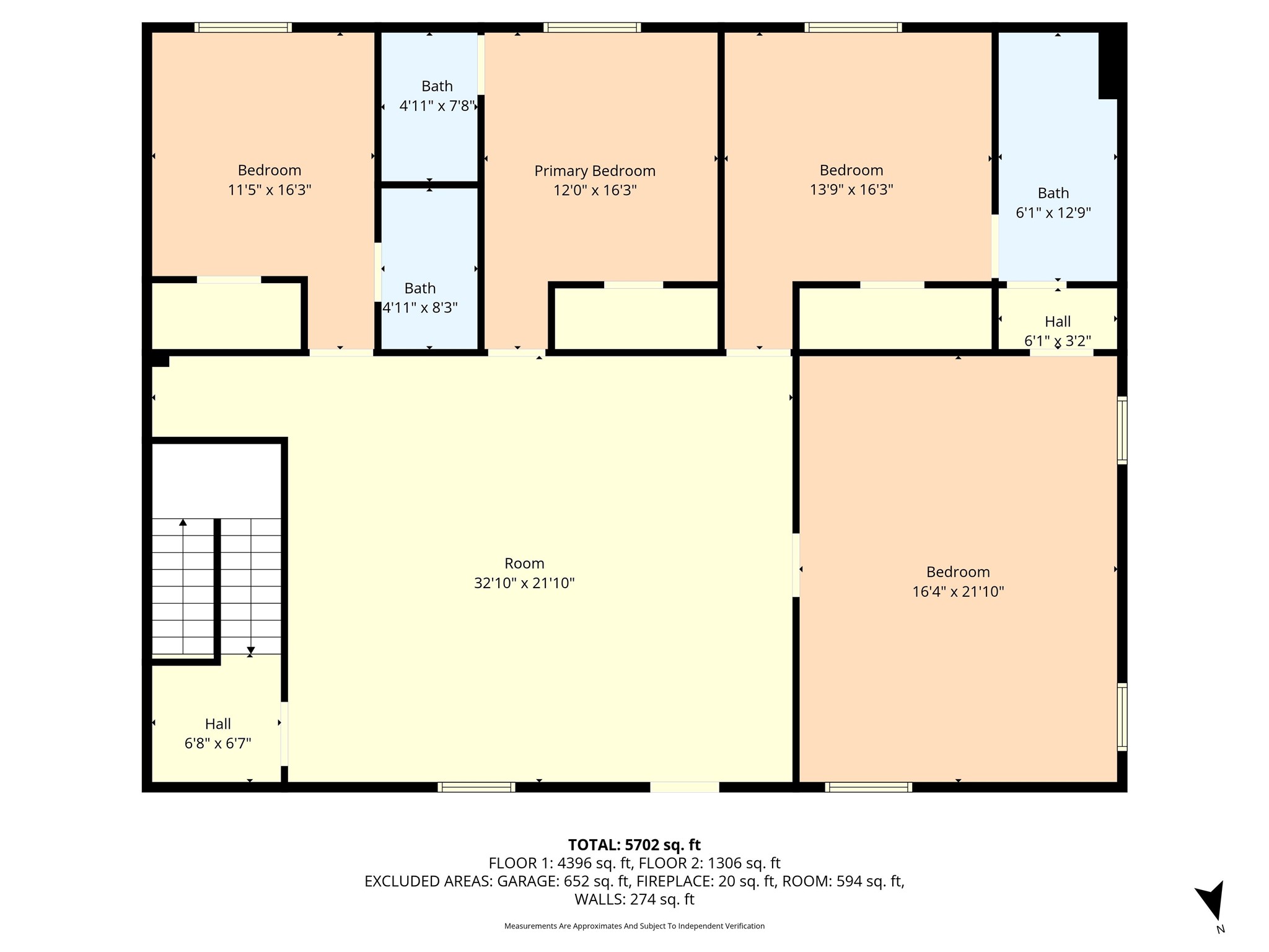 5102 Cinch Drive
