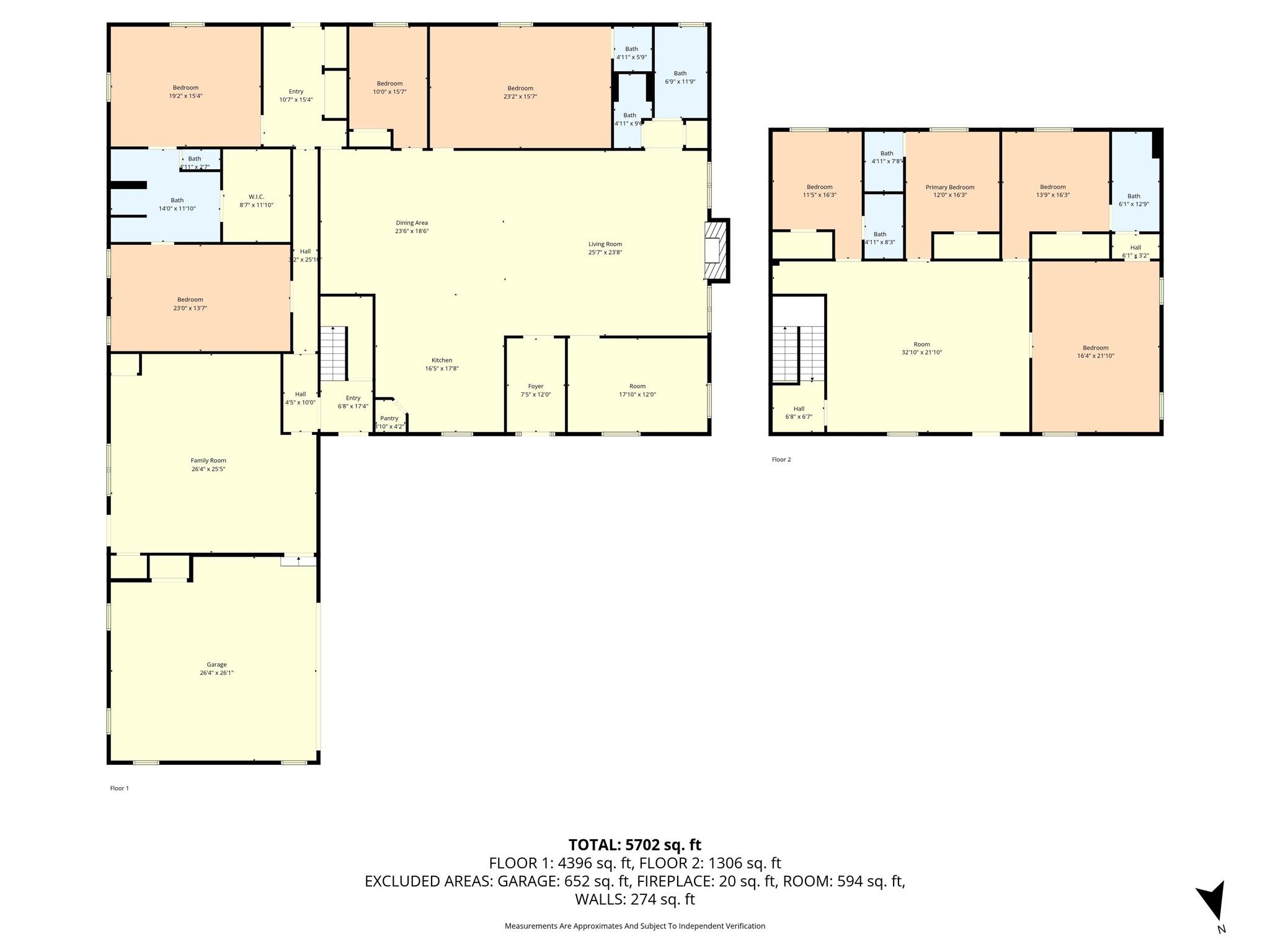 5102 Cinch Drive