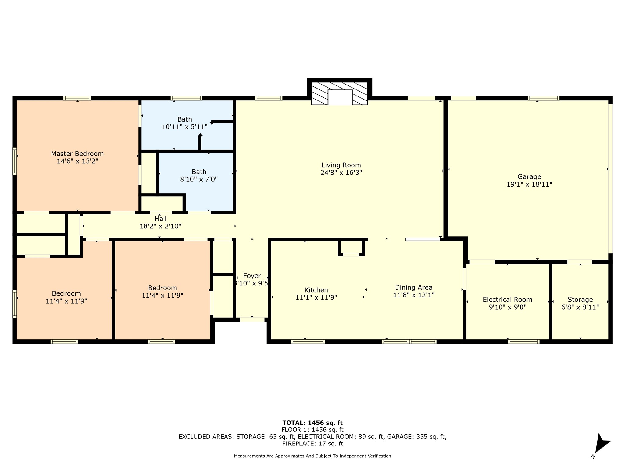 943 Coxs Oak Valley Road