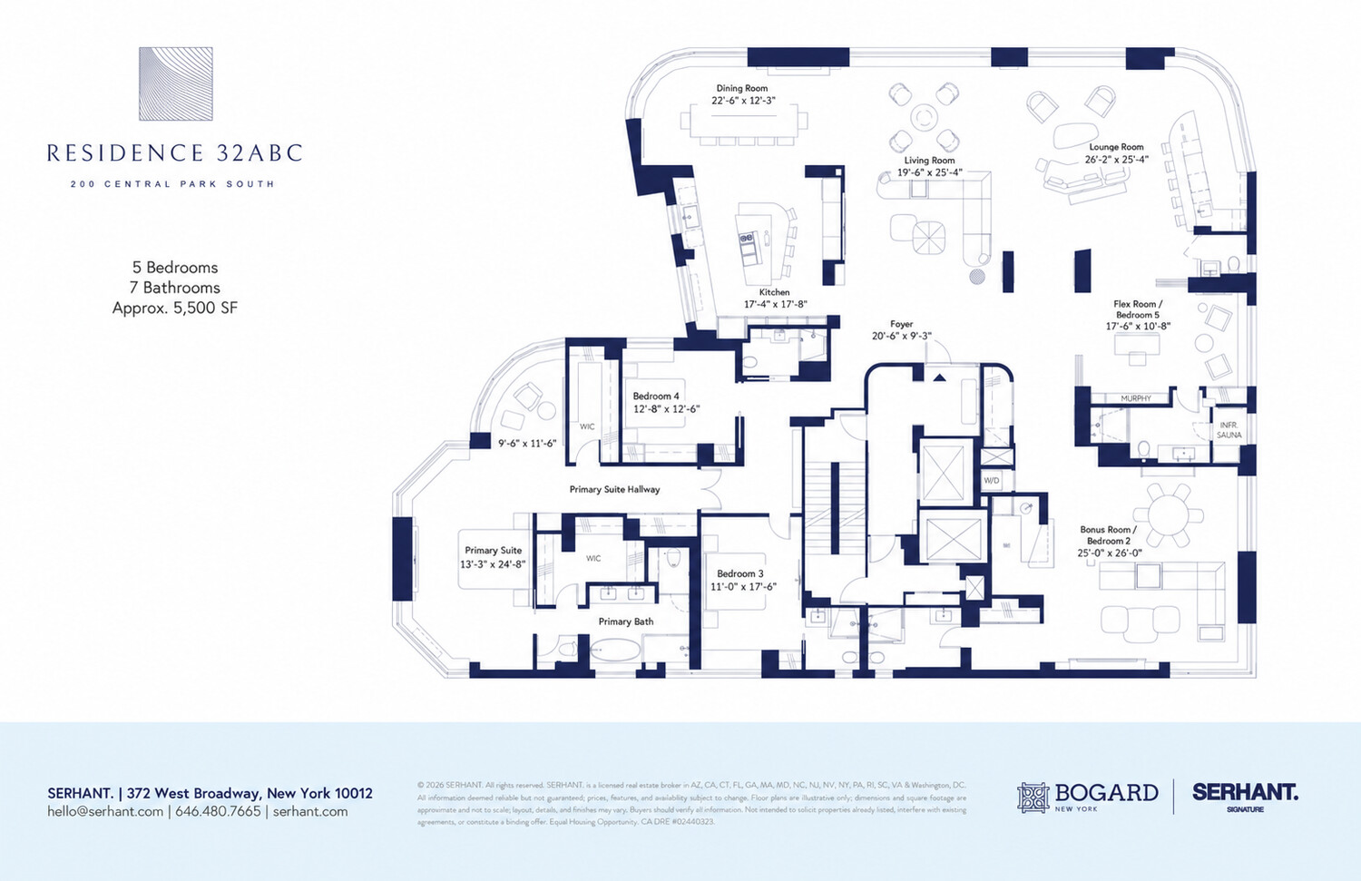 200 CENTRAL Park S 32ABC