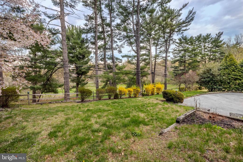 501 Parkview Dr