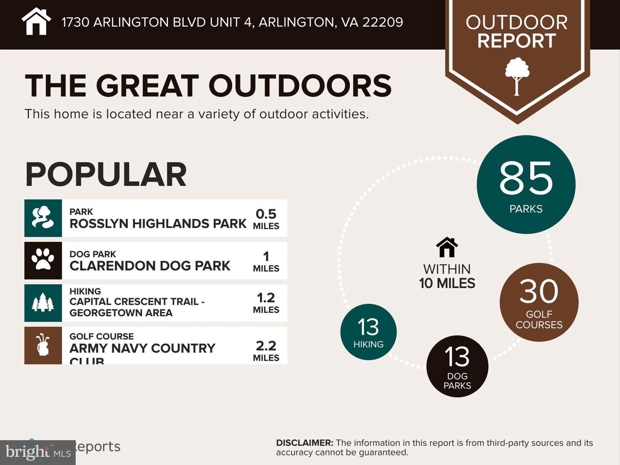 1730 ARLINGTON BOULEVARD 4