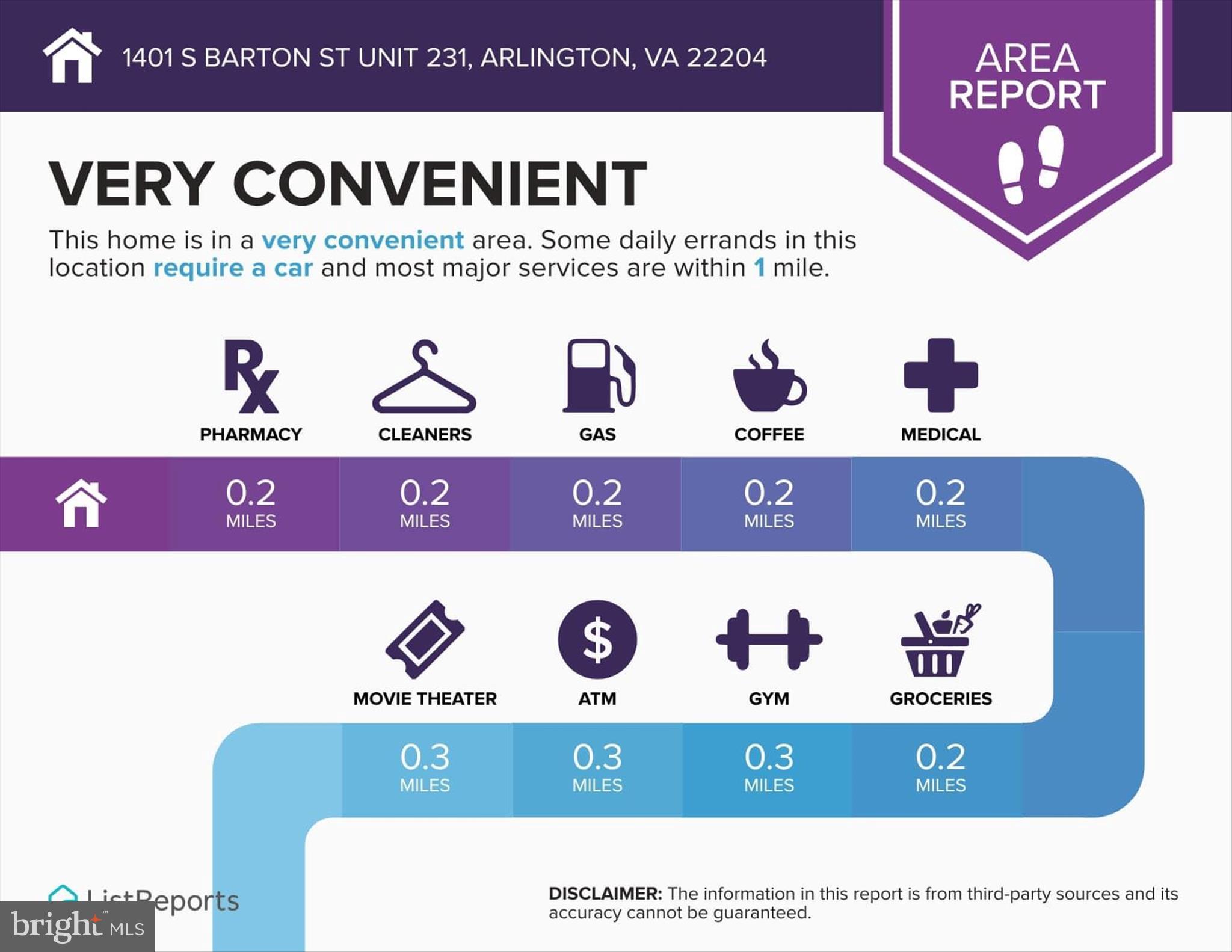 1401 S BARTON STREET 231