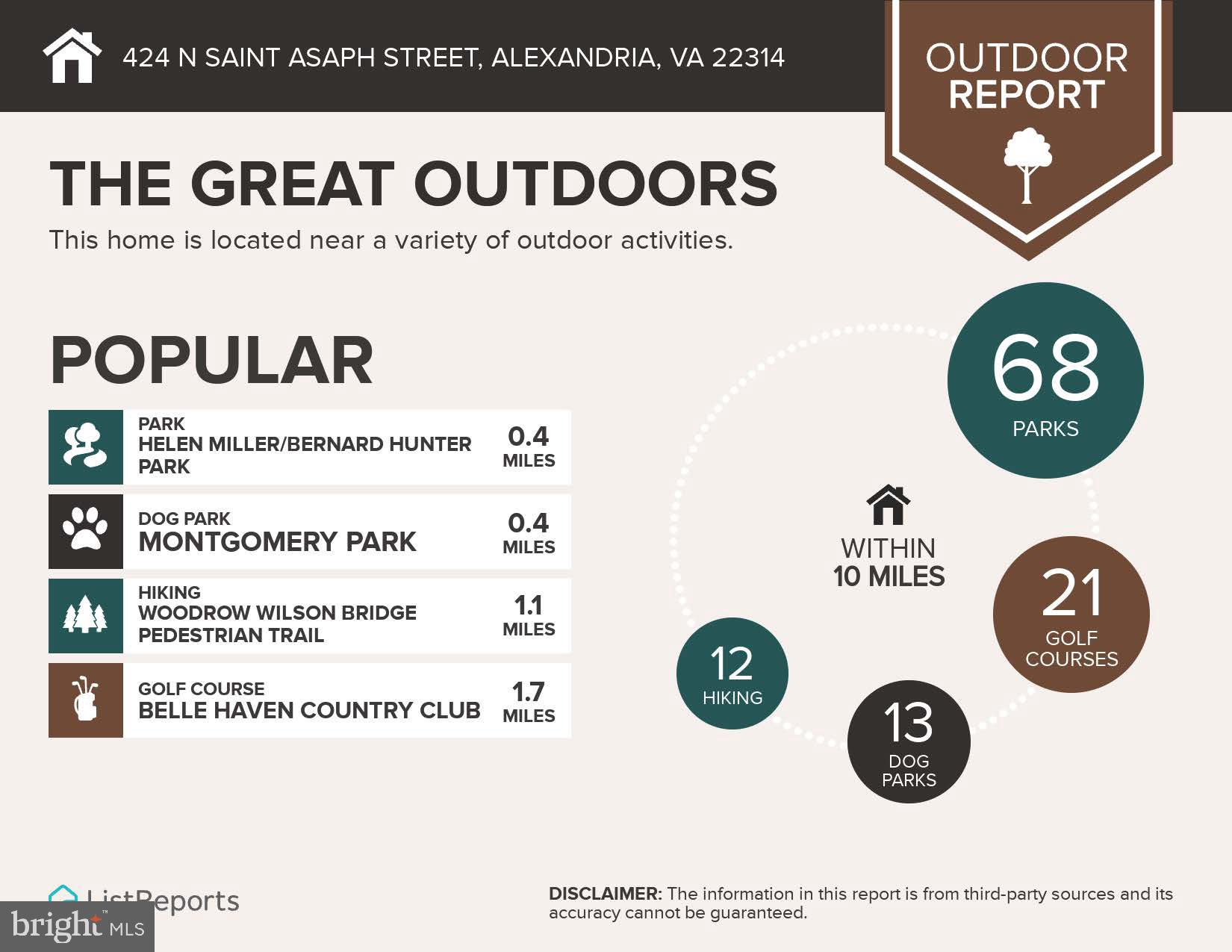 424 N SAINT ASAPH STREET