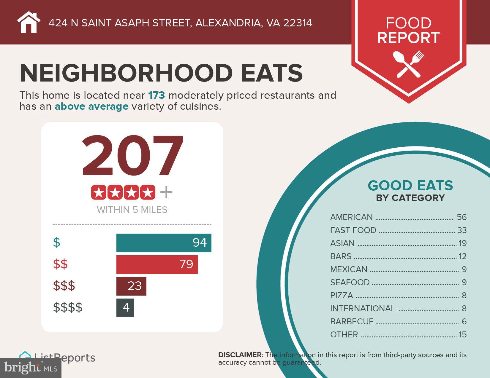 424 N SAINT ASAPH STREET