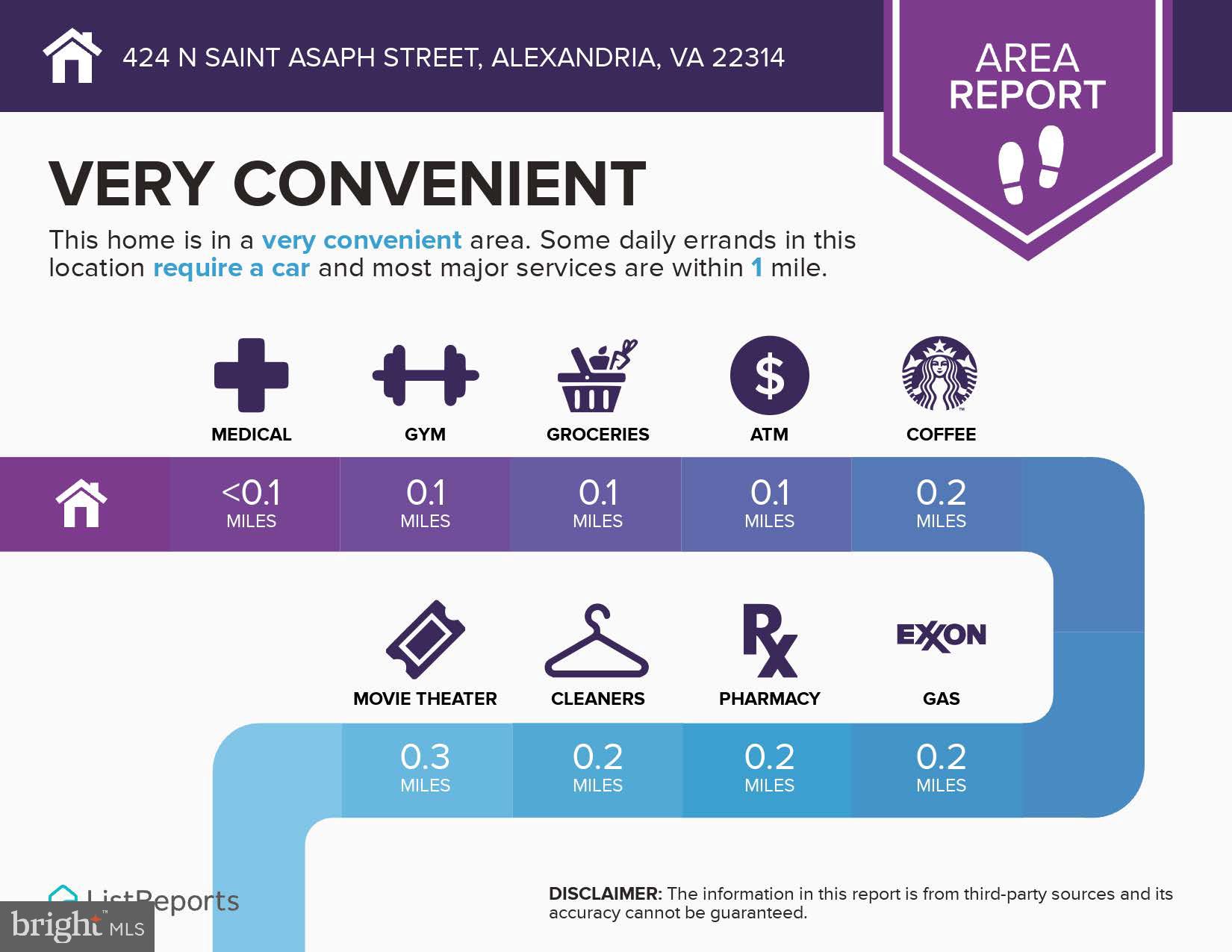 424 N SAINT ASAPH STREET