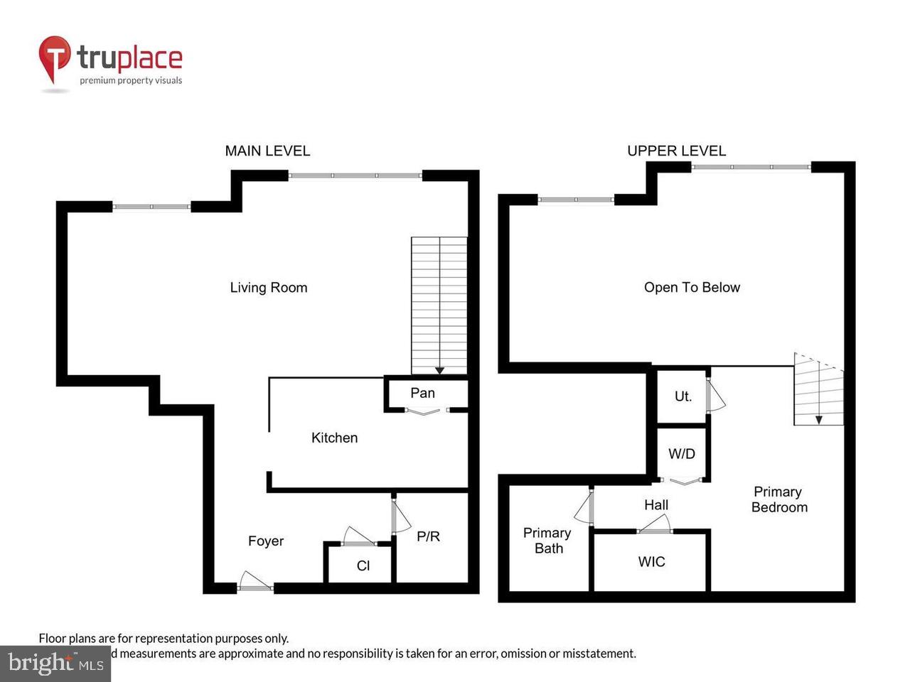 520 JOHN CARLYLE STREET 110