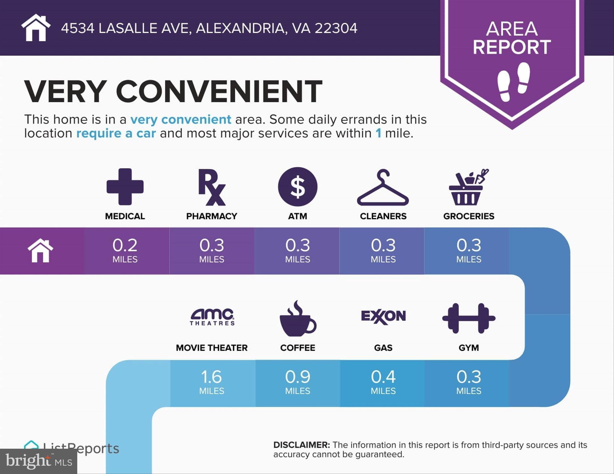 4534 LA SALLE AVENUE