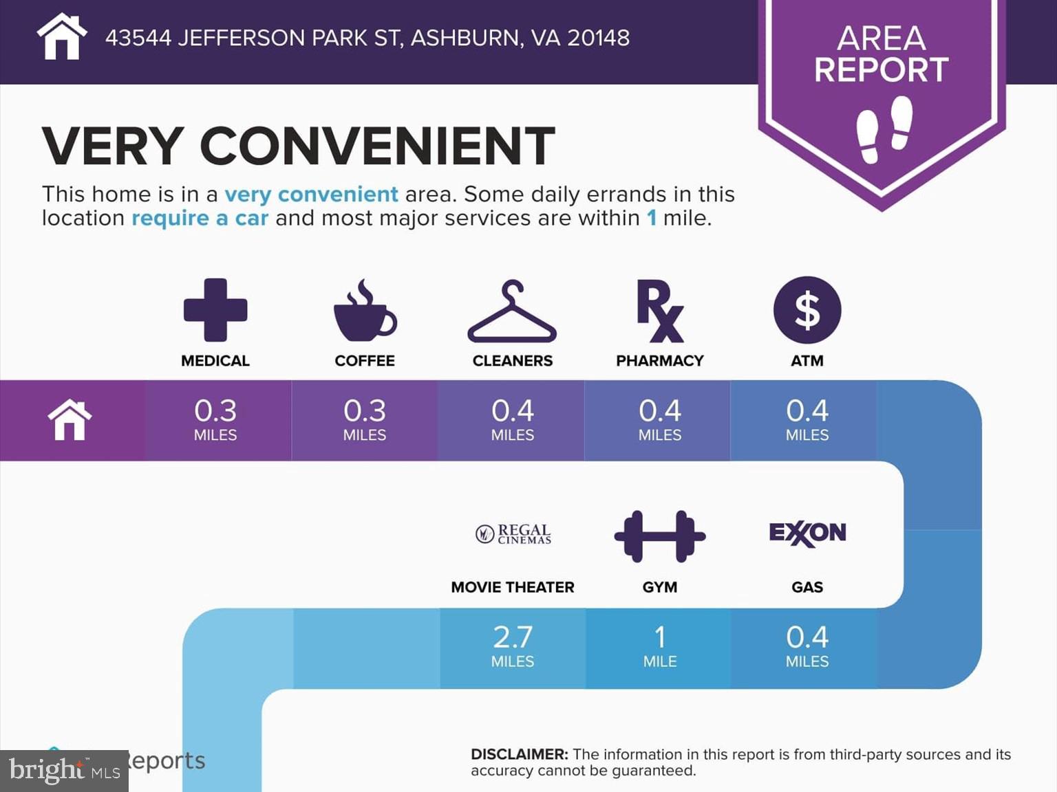 43544 JEFFERSON PARK STREET