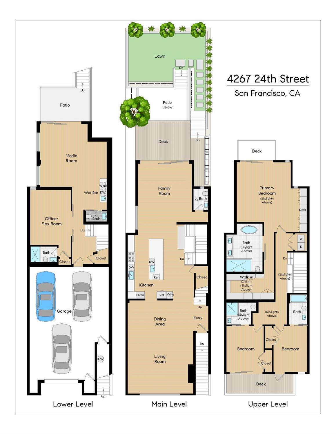 4267 24th Street