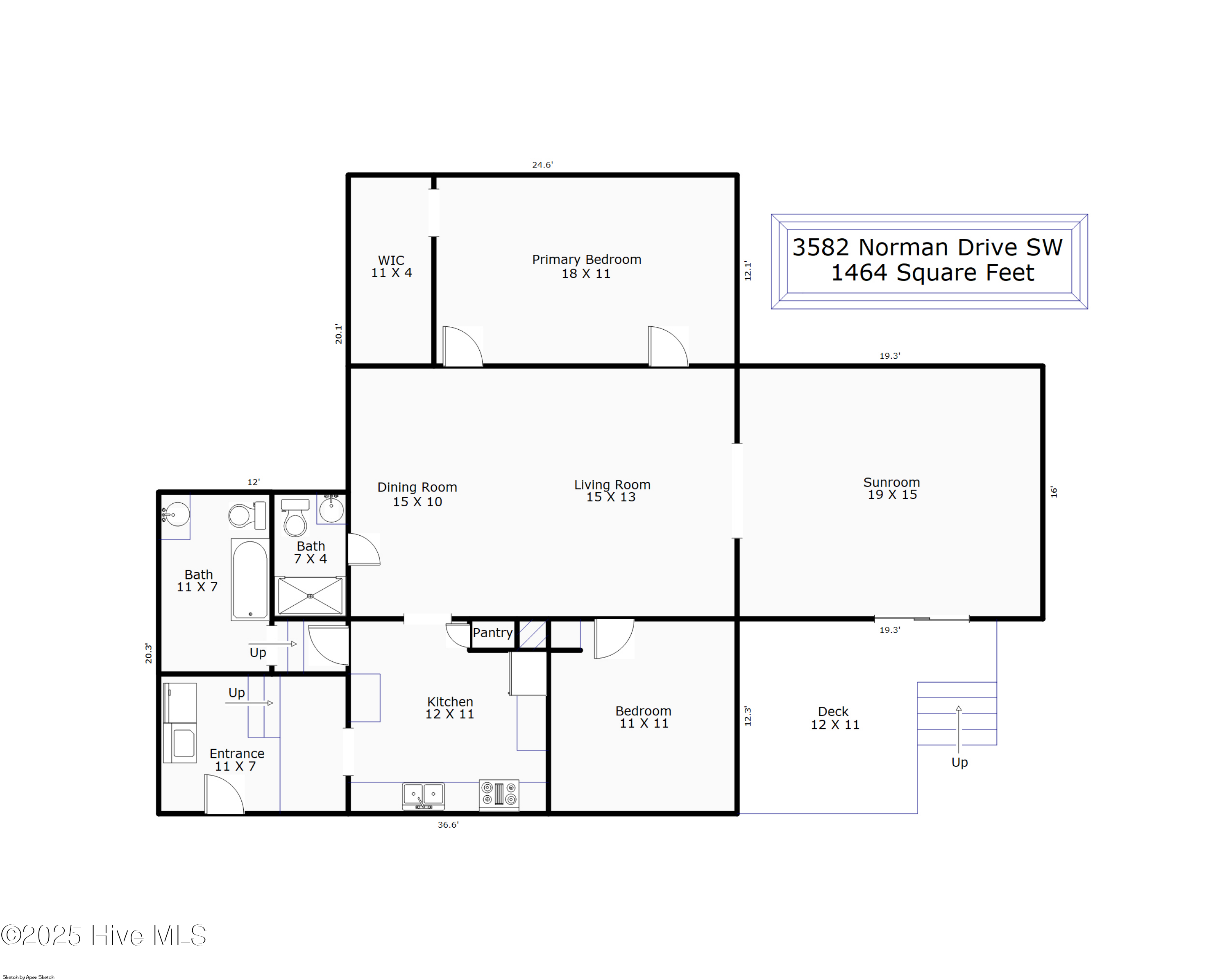 3582 Norman Drive SW