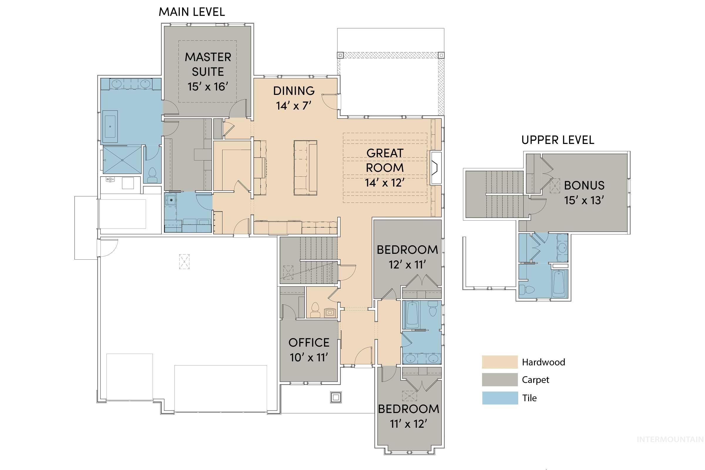 2547 N Black Forest Way