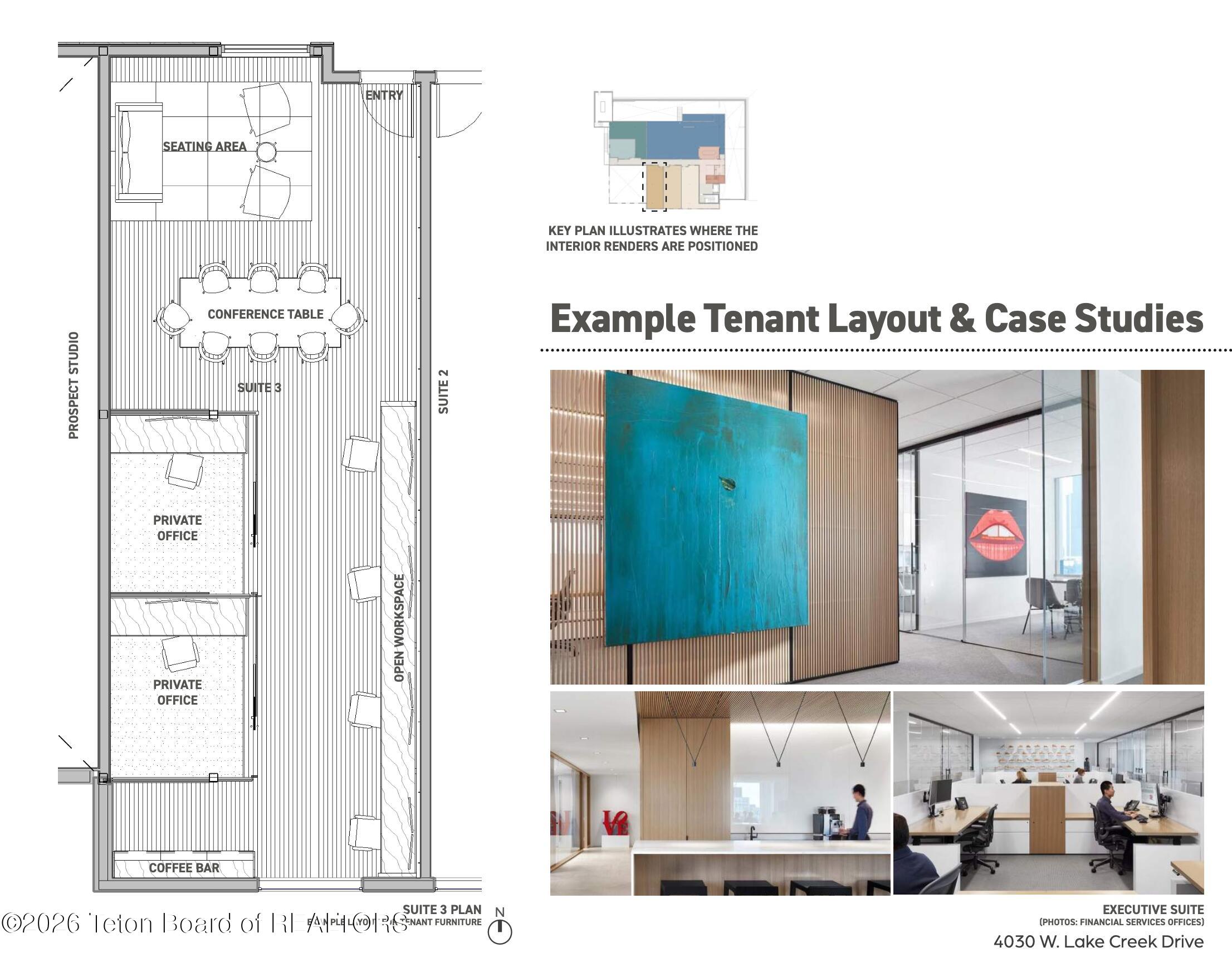 4030 W LAKE CREEK Drive 3