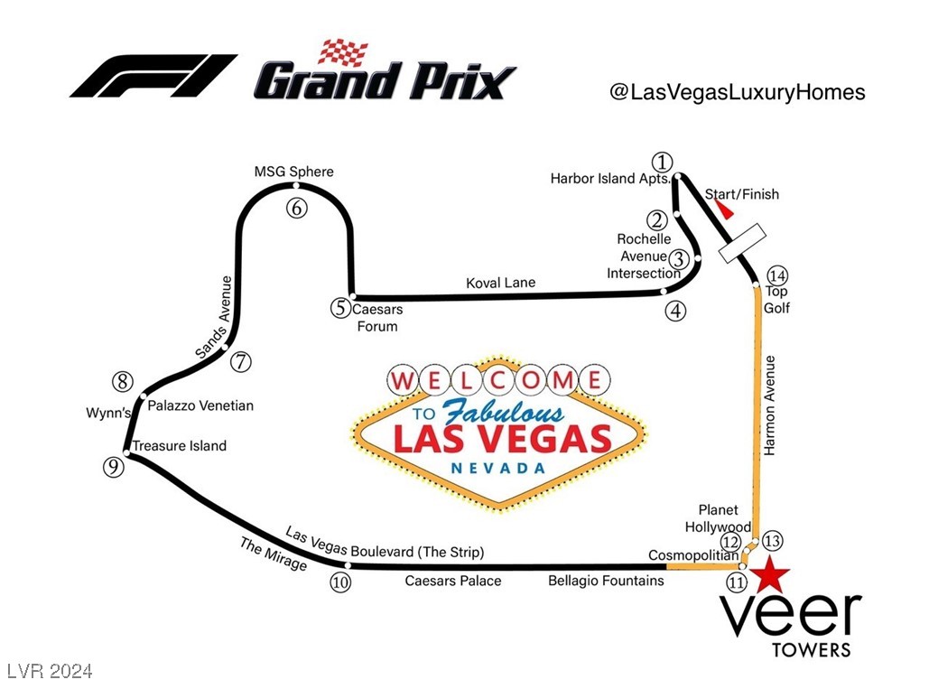 3726 Las Vegas Boulevard 2512