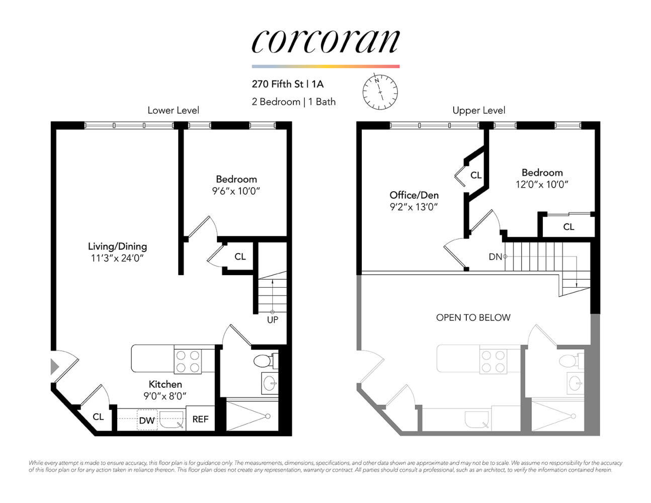 270 5TH Street 1A