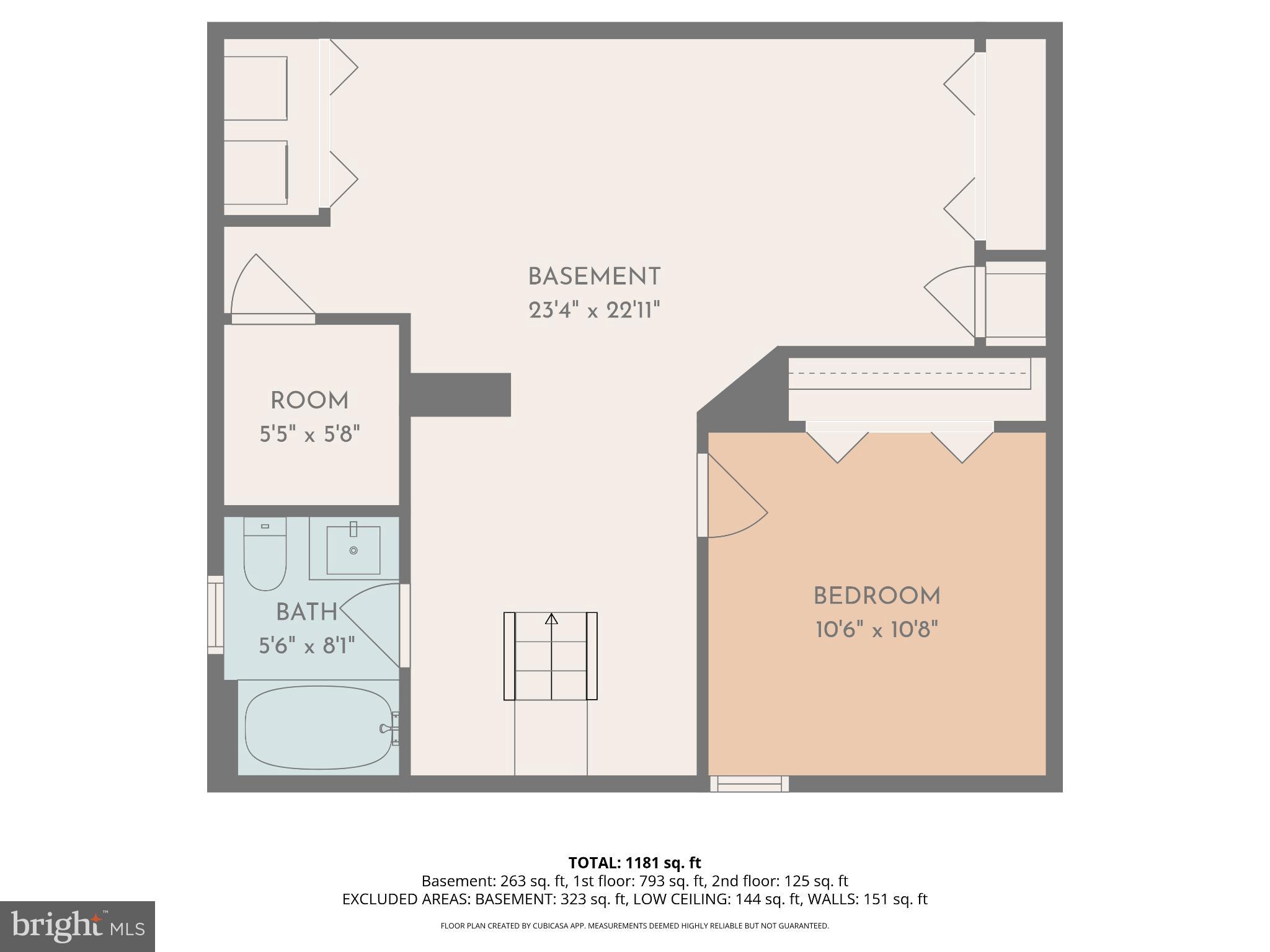 3600 EDGEGREEN AVENUE