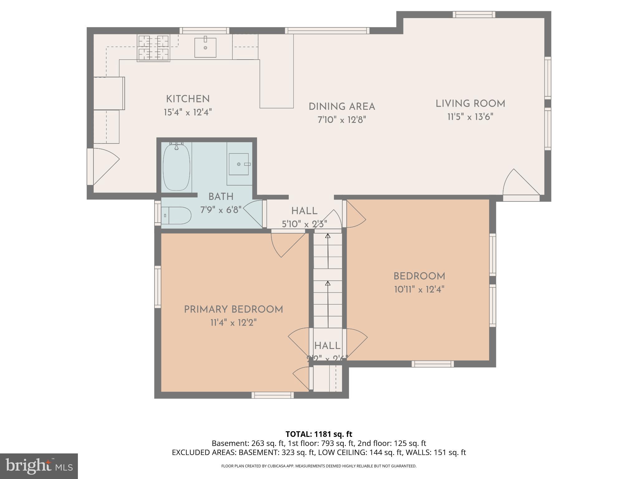 3600 EDGEGREEN AVENUE