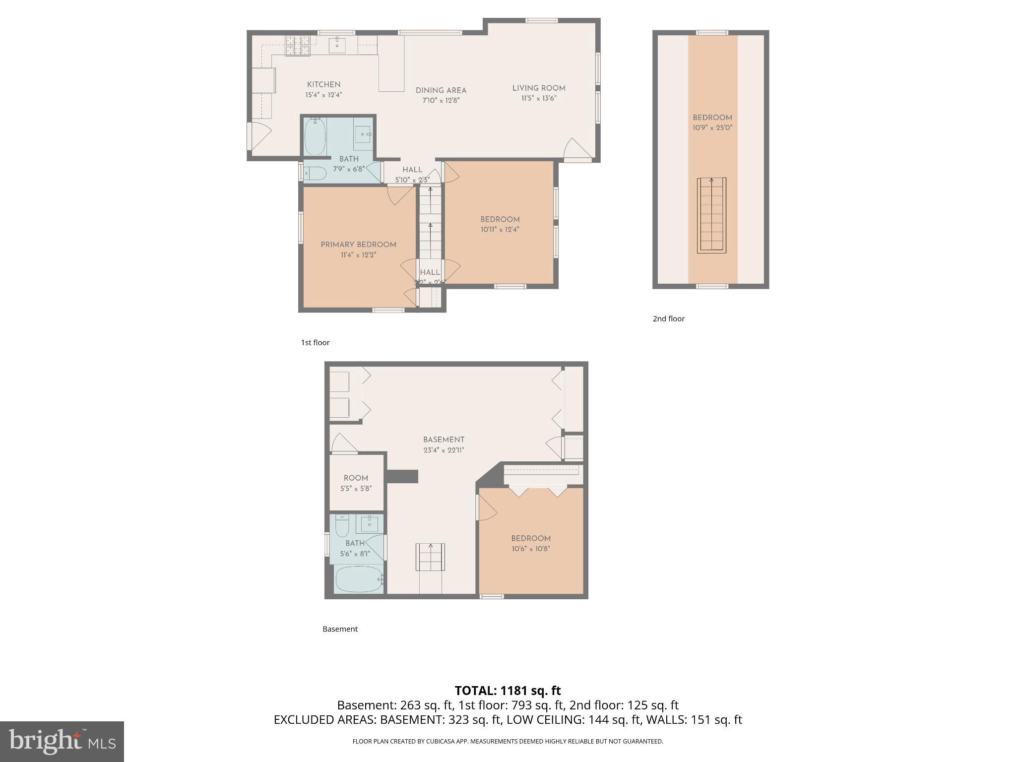 3600 EDGEGREEN AVENUE