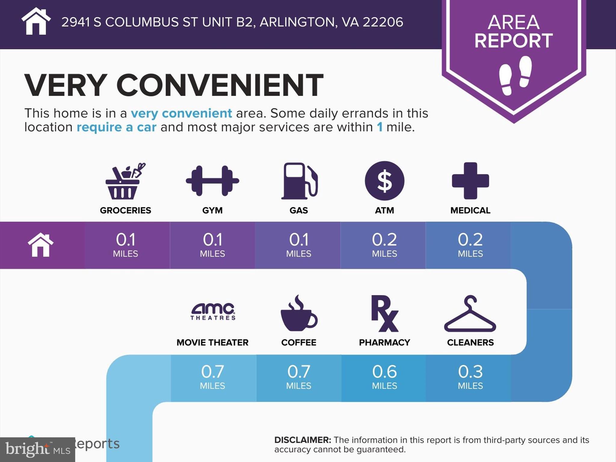 2941 S COLUMBUS STREET B2