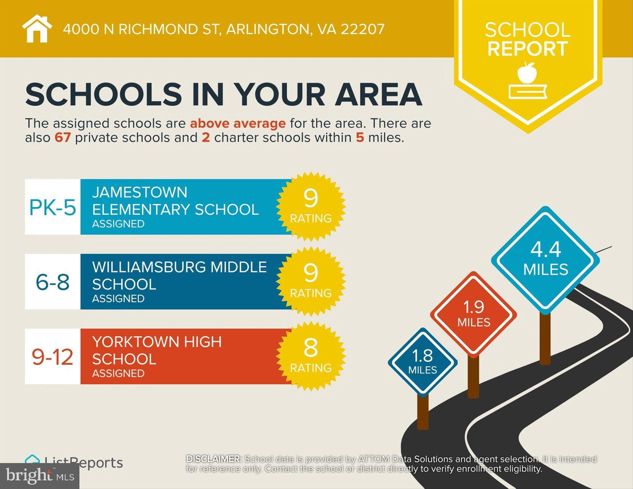 4000 N RICHMOND STREET