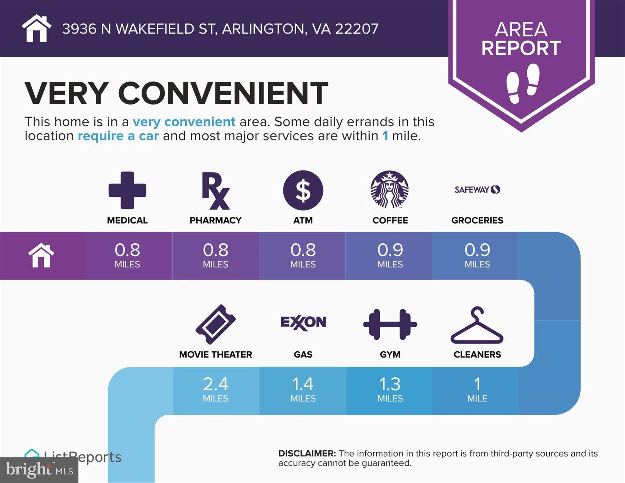 3936 N WAKEFIELD STREET