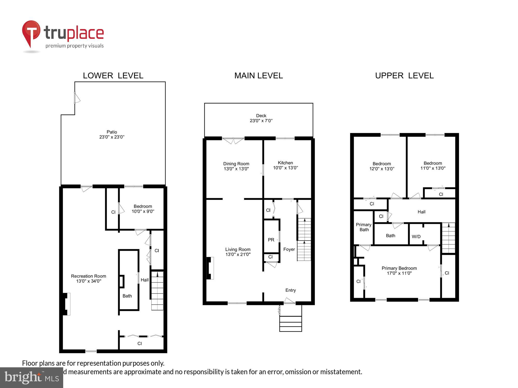 24 S ABINGDON STREET