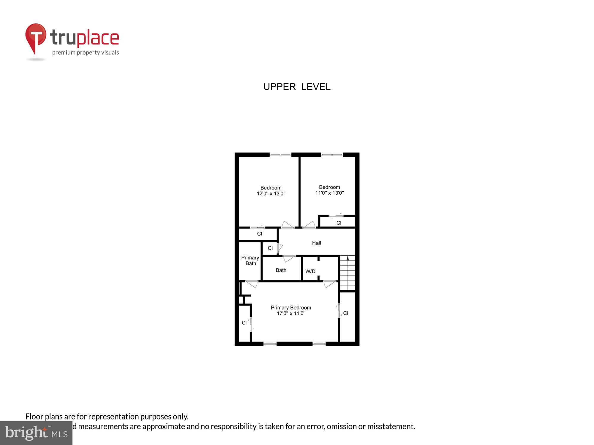 24 S ABINGDON STREET