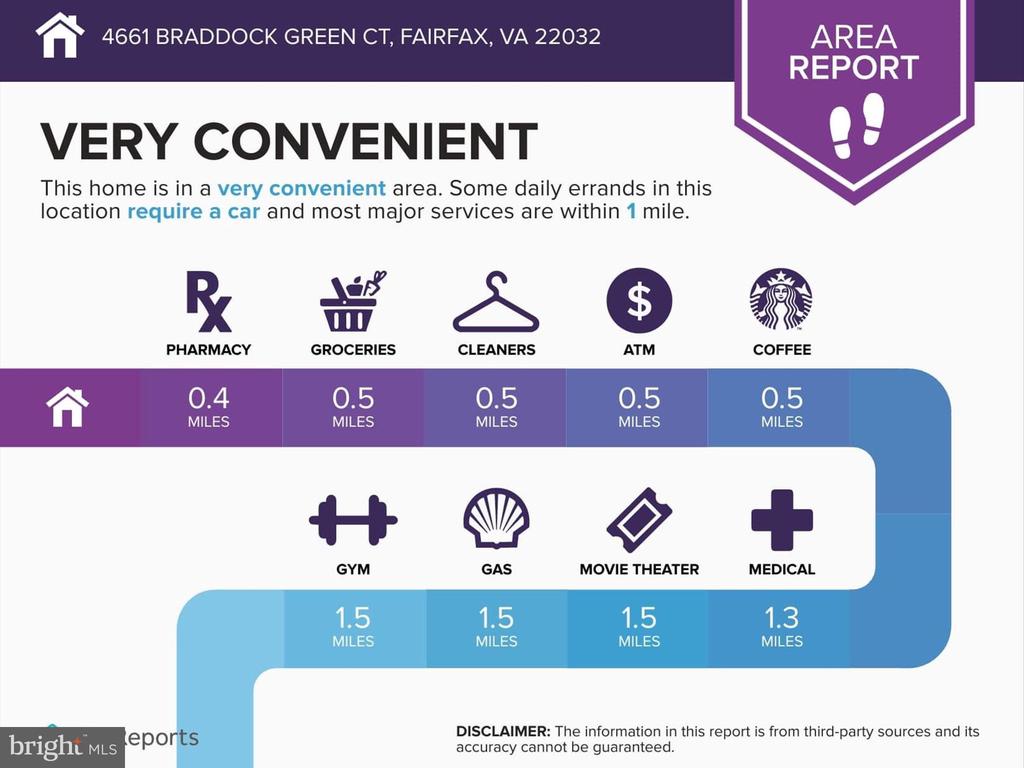 4661 BRADDOCK GREEN COURT