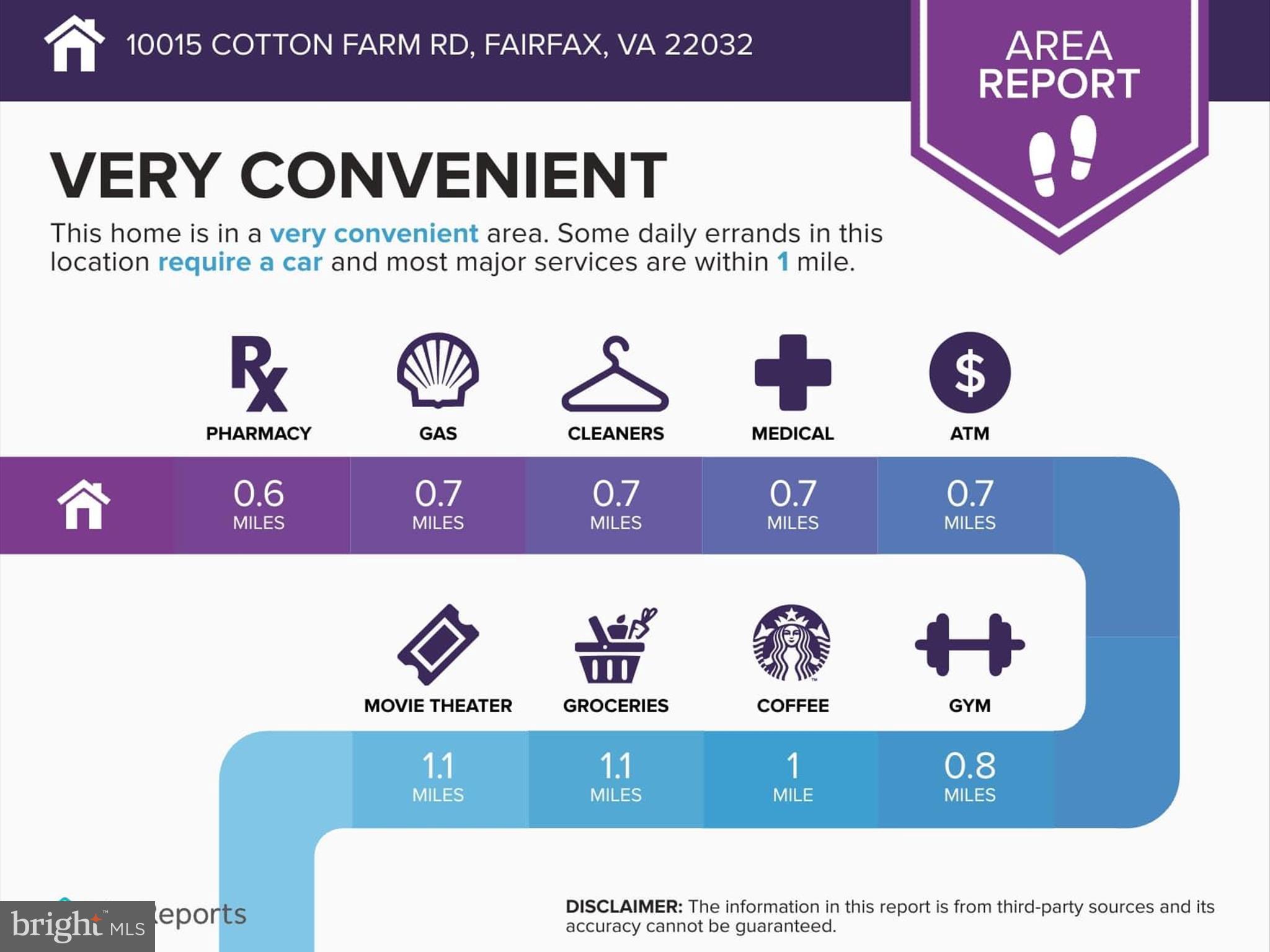 10015 COTTON FARM ROAD