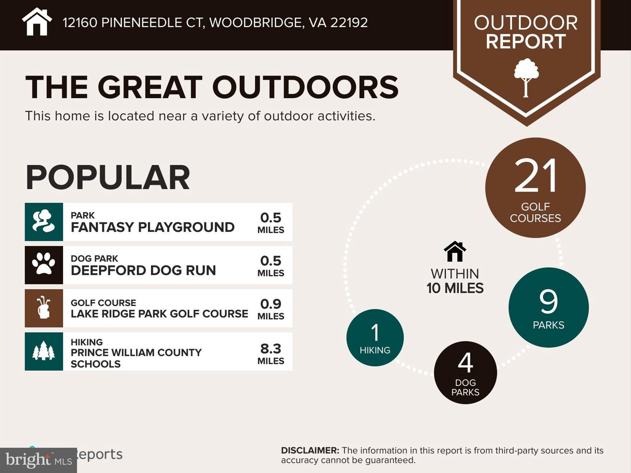 12160 PINENEEDLE COURT