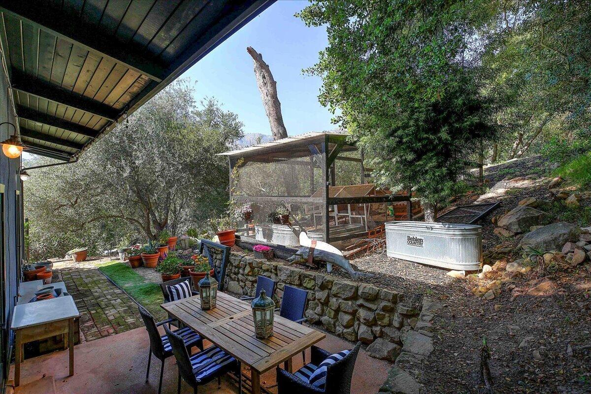 2253 Las Canoas Road