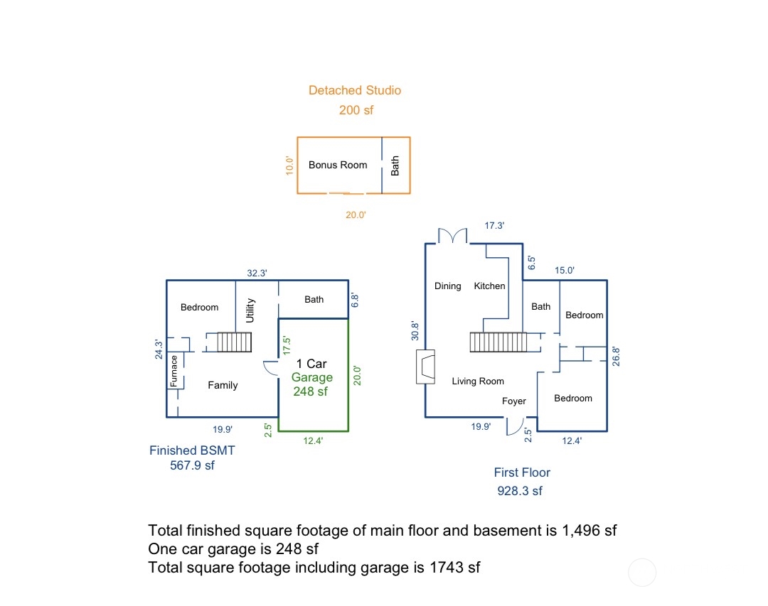 4113 SW Portland Street
