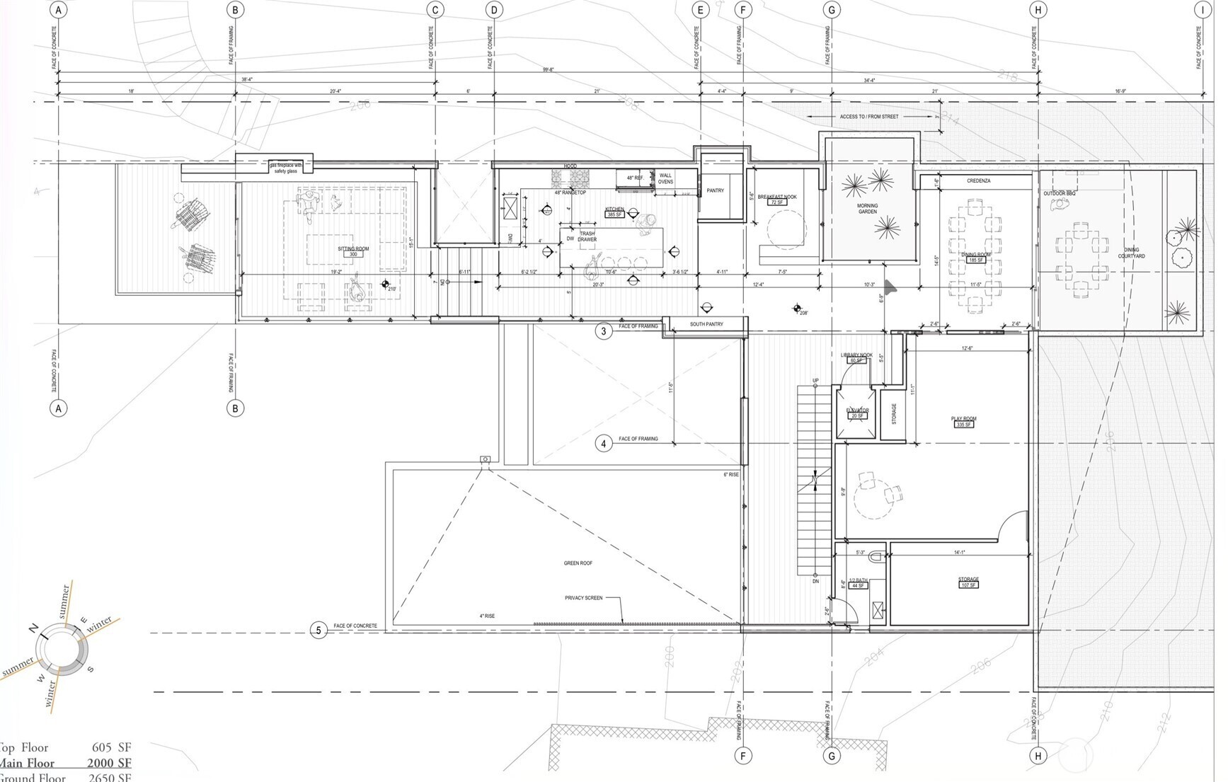 1932 NW Blue Ridge Drive
